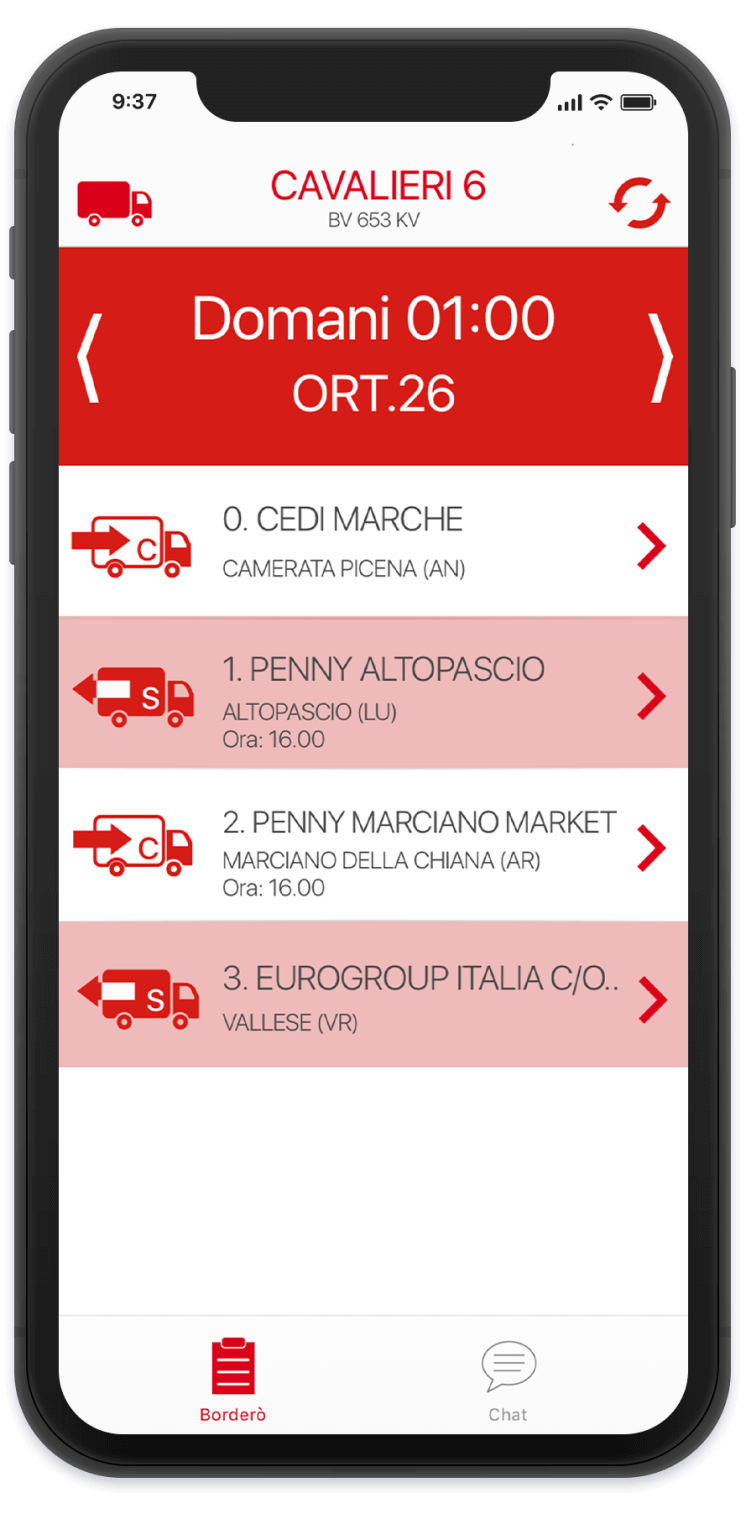 Biondi Autotrasporti