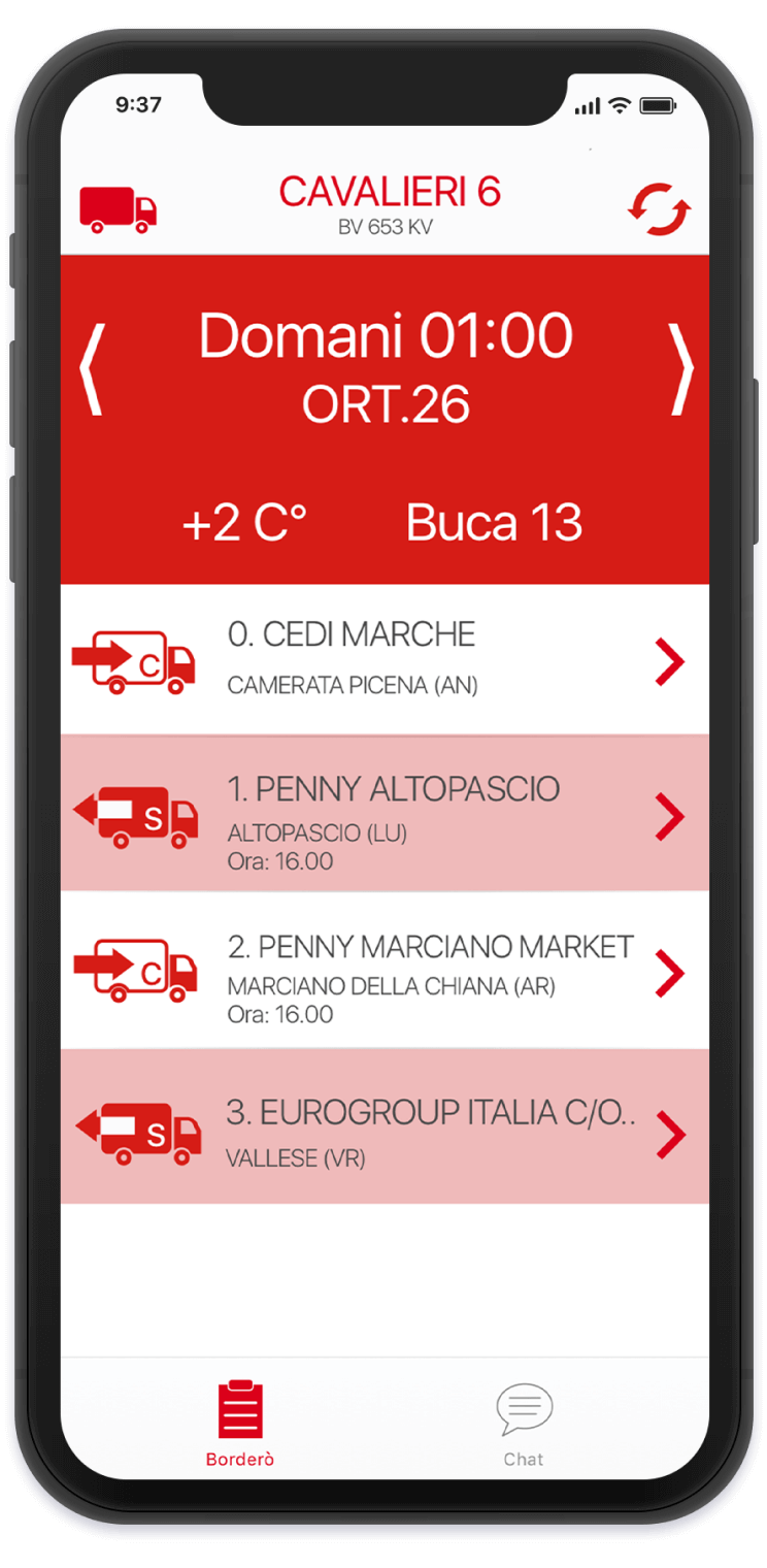 Biondi Autotrasporti