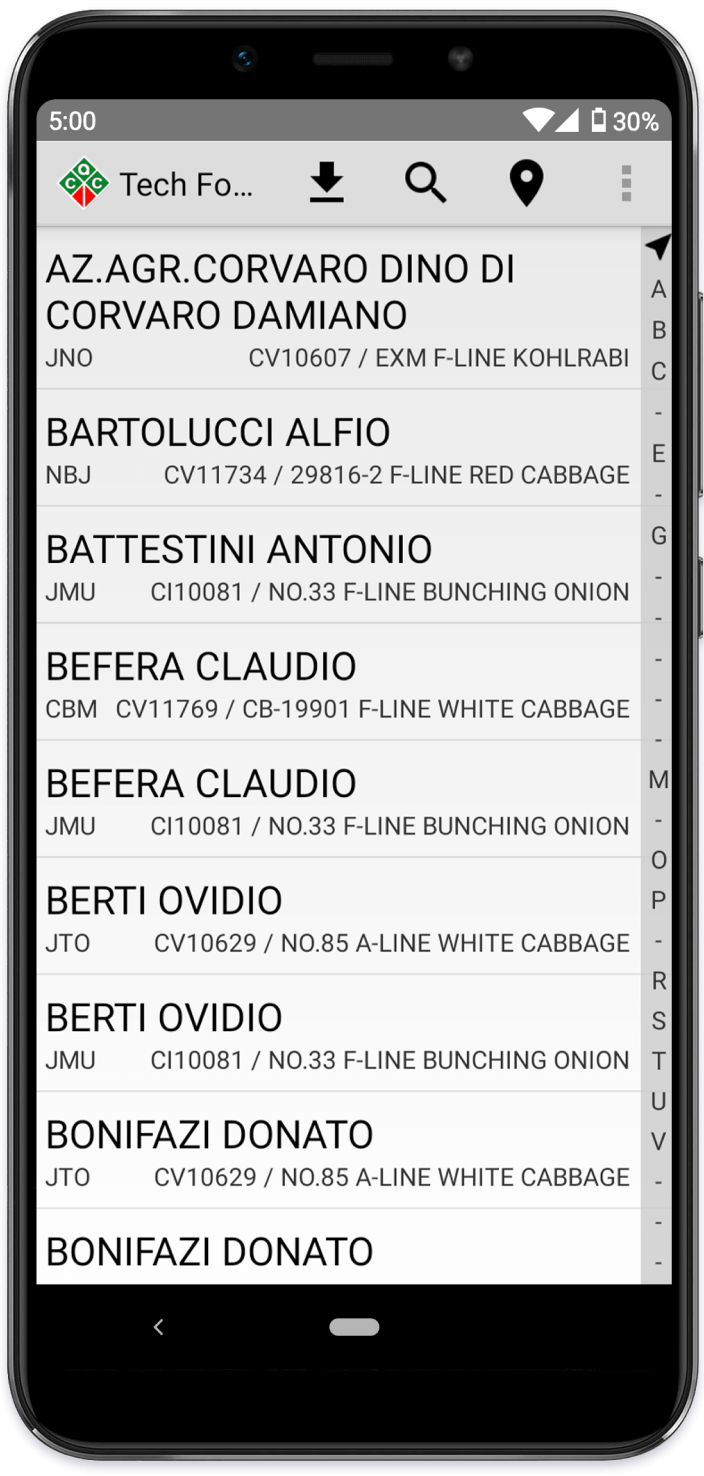 Crop Report System
