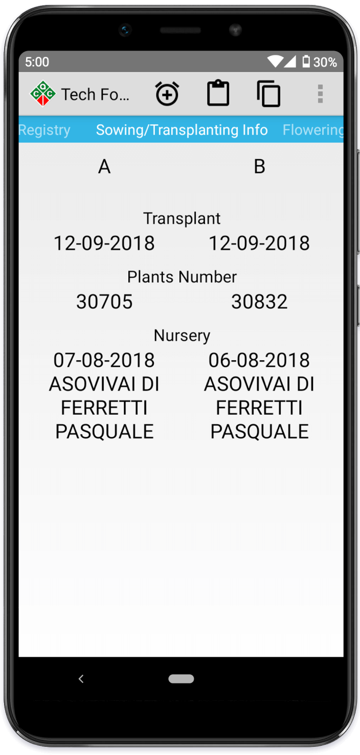 Crop Report System